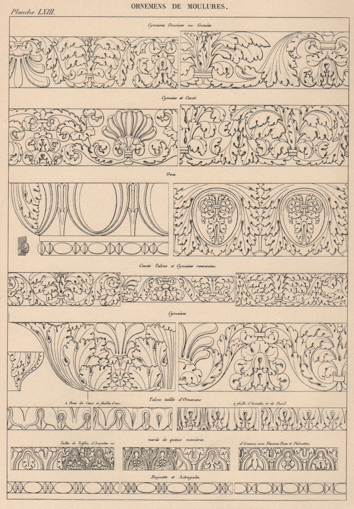 CLASSICAL ARCHITECTURE. Ornamental details of mouldings 1931 old vintage print